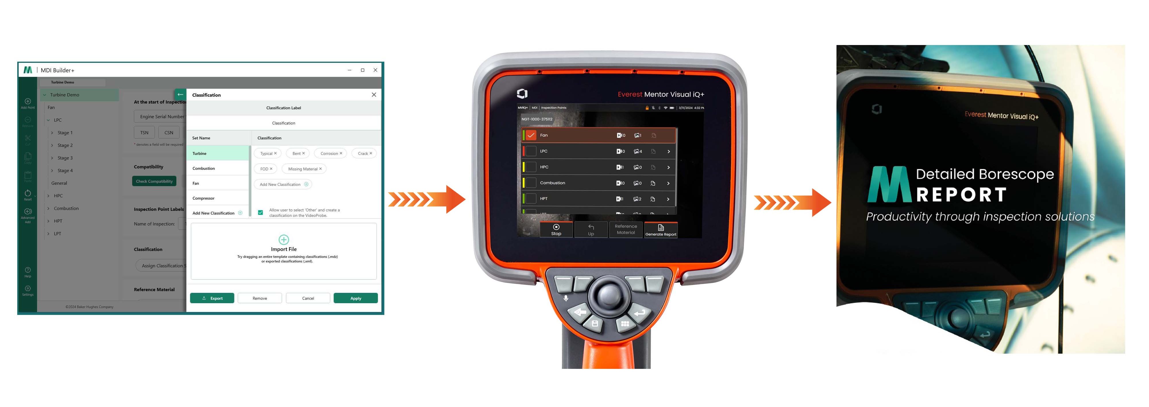 韋林工業(yè)內(nèi)窺鏡流程化檢測(cè)報(bào)告系統(tǒng)流程圖